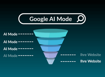 Google AI Mode