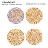 Ishihara Farbtafel - Deuteranopie
