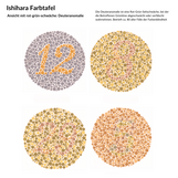 Ishihara Farbtafel - Deuteranomalie