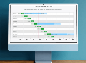 Contao Release-Plan 2026